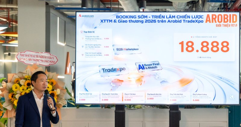 Arobid công bố kế hoạch vận hành 120 hội chợ – triển lãm trực tuyến năm 2026