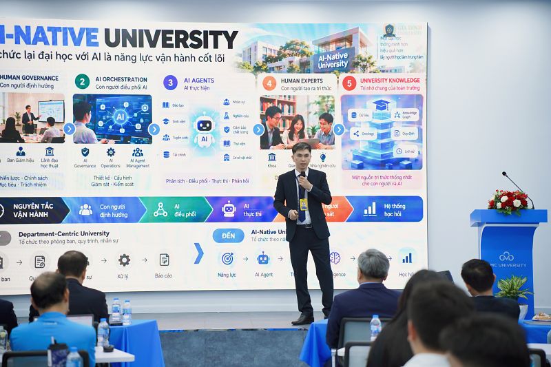 AI đang tái định hình đại học