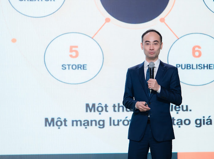 AI và dữ liệu định hình tăng trưởng mới